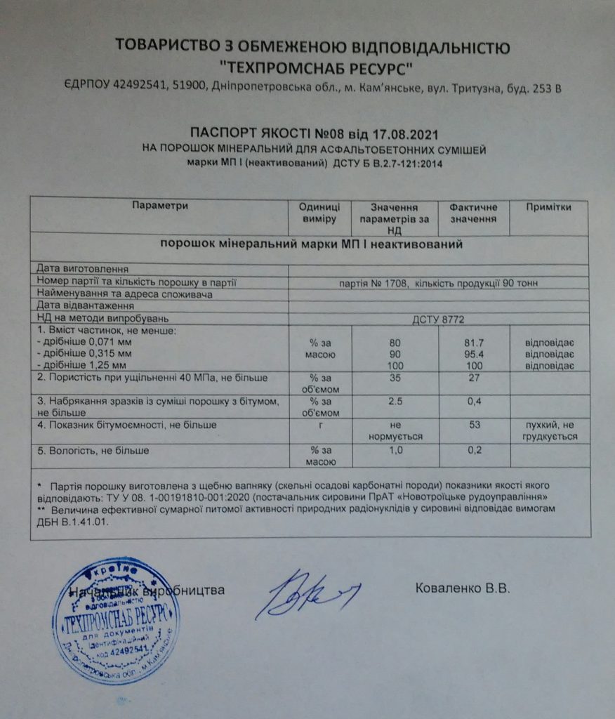 Паспорт якості