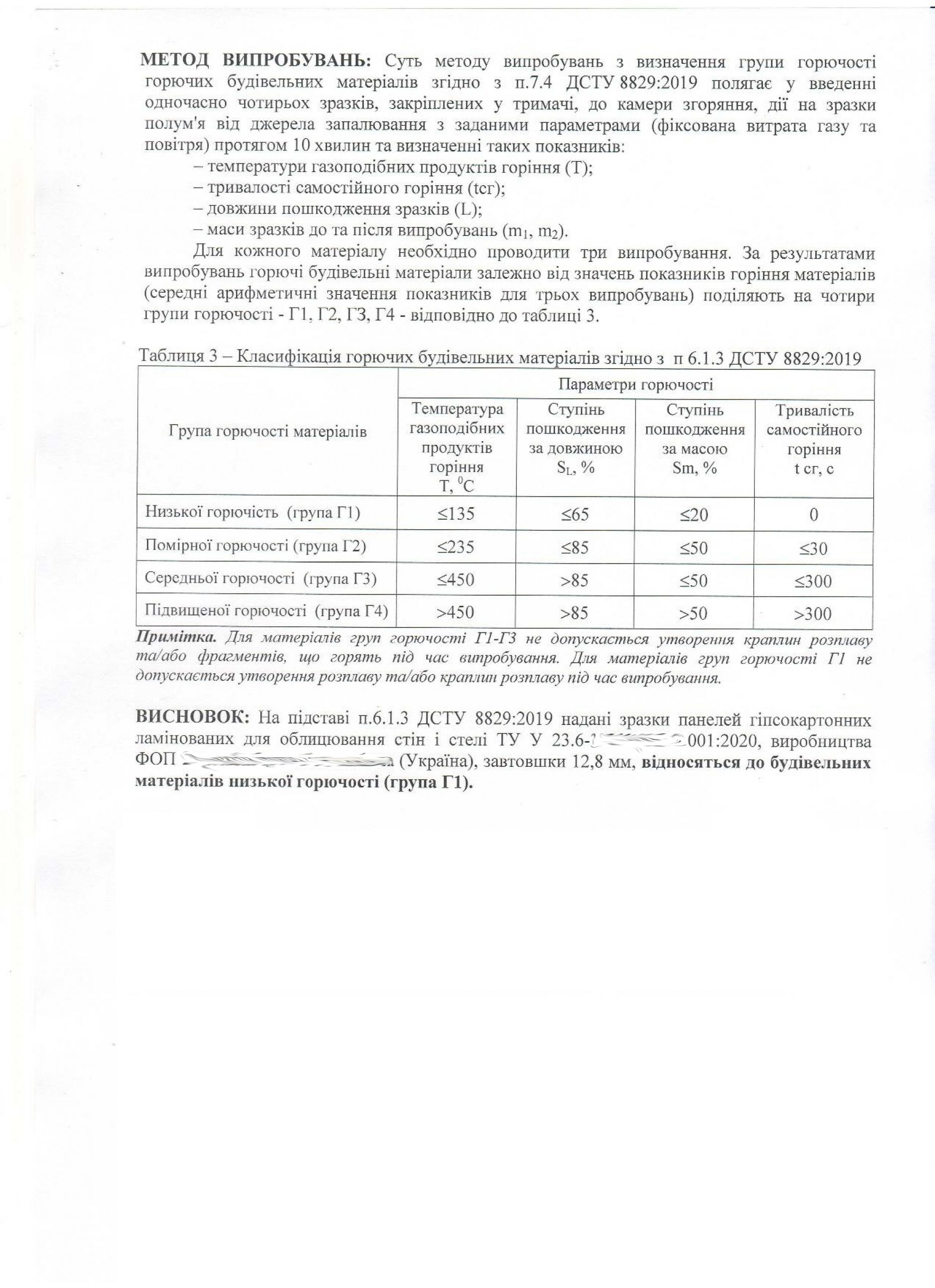 Протокол випробувань на пожежну безпеку за визначенням групи горючості