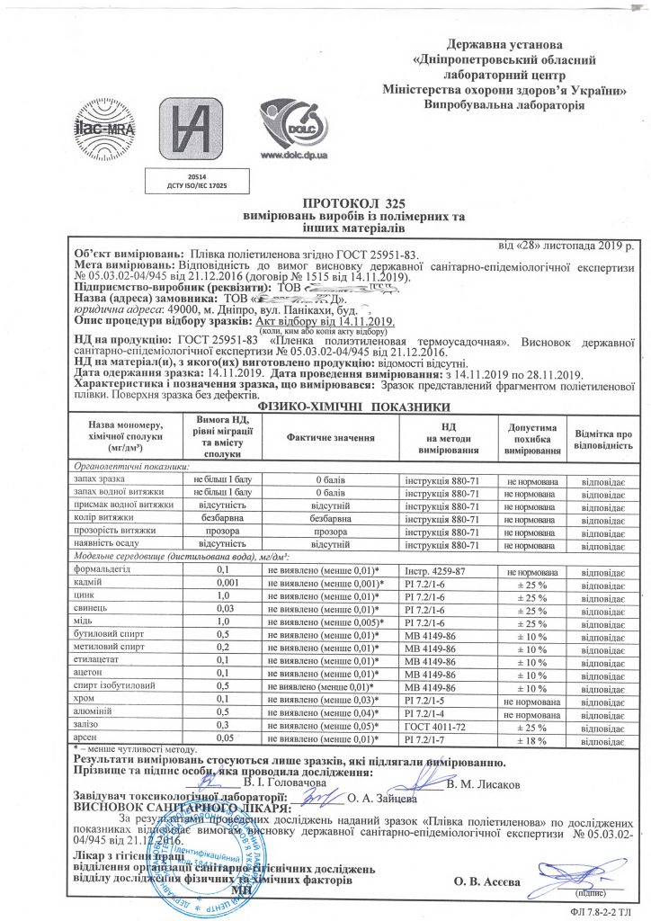 Протокол испытаний на пищевую безопасность пленки ПЭ
